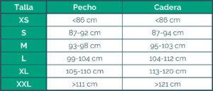 Cuadro explicativo de las medidas de pecho y cadera para elegir la talla de la camiseta Quokkababy
